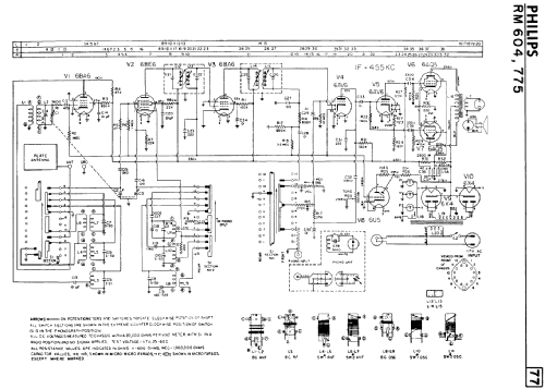 RM604 ; Philips Canada (ID = 2141560) Radio