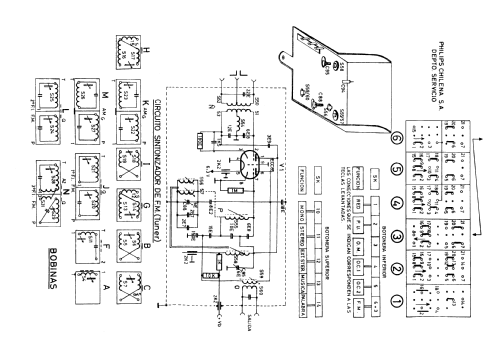 09RB695; Philips Chilena S.A. (ID = 1265009) Radio