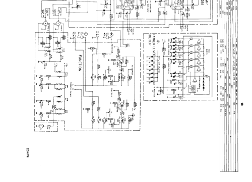 Stereo Midi System F1463 /30 /35; Philips; Chungli (ID = 2588093) Radio