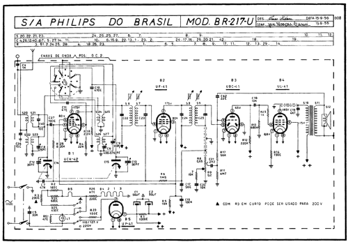 BR217U; Philips do Brasil S. (ID = 487341) Radio