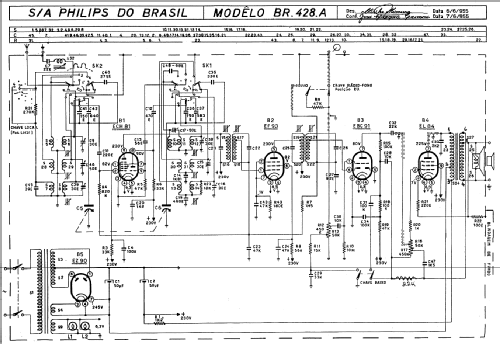 BR428A; Philips do Brasil S. (ID = 1265938) Radio