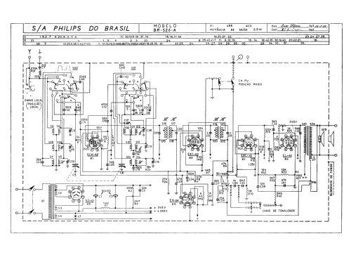 BR526A; Philips do Brasil S. (ID = 1005008) Radio