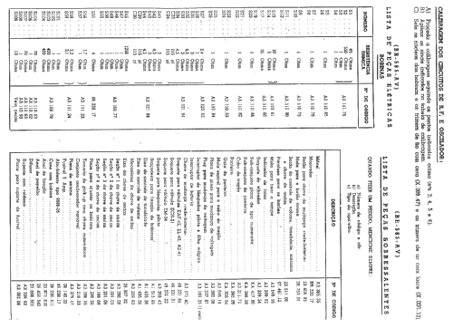 BR585AV; Philips do Brasil S. (ID = 822584) Radio