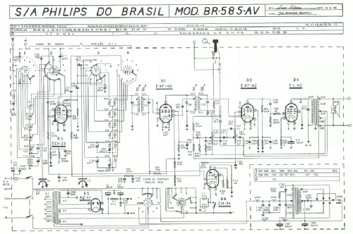 BR585V; Philips do Brasil S. (ID = 1672242) Radio