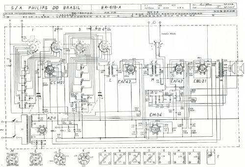 BR618A; Philips do Brasil S. (ID = 1672633) Radio