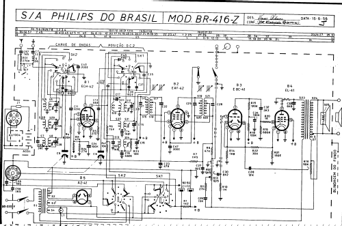 BR-416-Z; Philips do Brasil S. (ID = 1673066) Radio