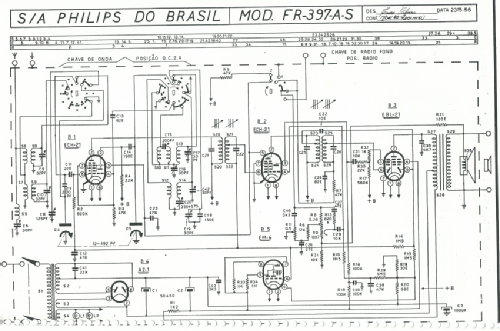 FR397AS; Philips do Brasil S. (ID = 1671067) Radio