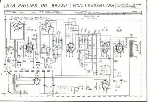 FR398AL; Philips do Brasil S. (ID = 1671064) Radio
