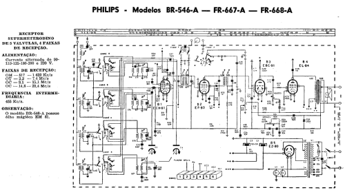 FR667-A; Philips do Brasil S. (ID = 1521655) Radio