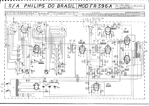 FR-566-A; Philips do Brasil S. (ID = 1678291) Radio