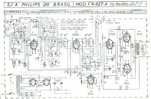 FR-627-A; Philips do Brasil S. (ID = 1672700) Radio