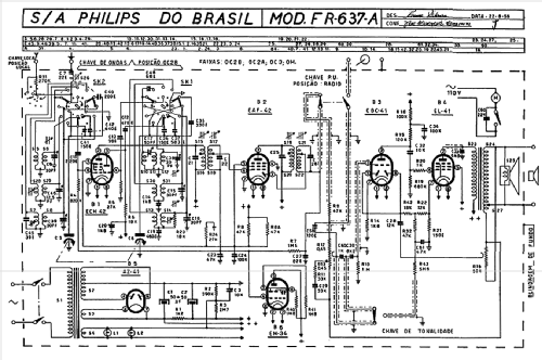 FR-637-A; Philips do Brasil S. (ID = 1674618) Radio