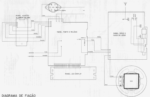 Rádio Relógio DS183; Philips do Brasil S. (ID = 2163865) Radio