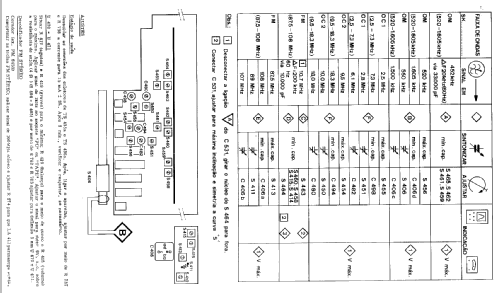 Sintonizador Amplificador 06RH747; Philips do Brasil S. (ID = 2269388) Radio