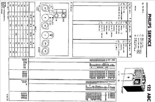 122ABC -08; Philips; Eindhoven (ID = 2344964) Radio