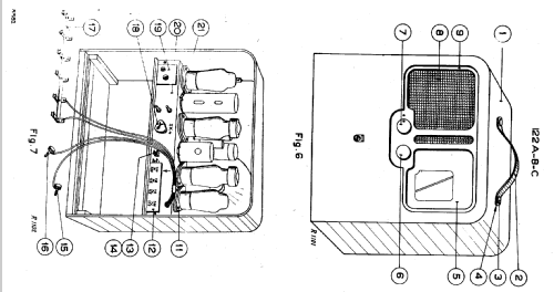 122ABC -06; Philips; Eindhoven (ID = 117915) Radio