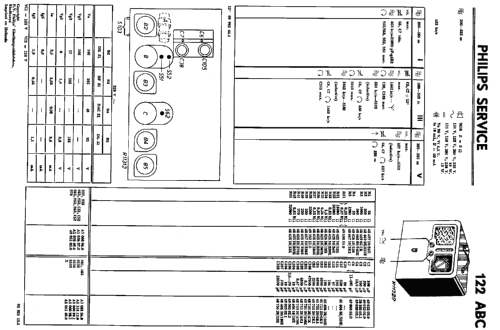 122ABC; Philips; Eindhoven (ID = 2031591) Radio