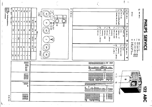 122ABC -06; Philips; Eindhoven (ID = 36254) Radio