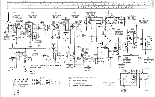 1260 /00; Philips; Eindhoven (ID = 1103790) Radio