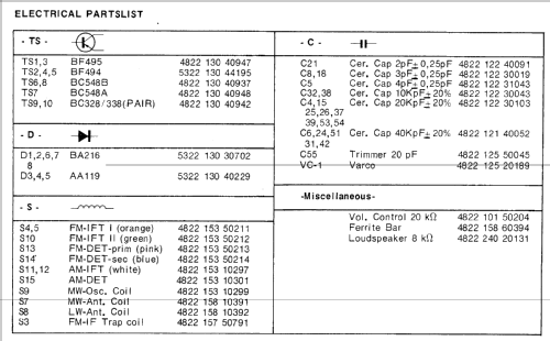 1260 /13; Philips; Eindhoven (ID = 1103808) Radio