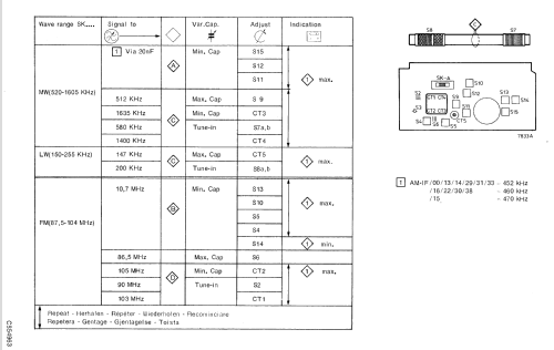 1260 /30; Philips; Eindhoven (ID = 1104817) Radio