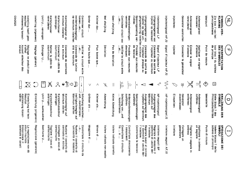 12TX1502 /00S /00X /02S /02X Ch= TX-12 II; Philips; Eindhoven (ID = 1896392) Television