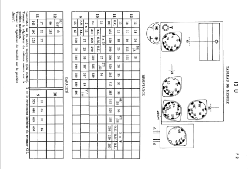 12U-20; Philips; Eindhoven (ID = 2522033) Radio