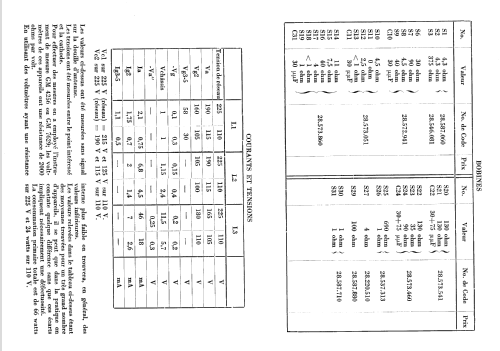 12U-20; Philips; Eindhoven (ID = 2522035) Radio