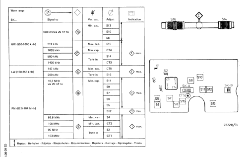 1380 /16; Philips; Eindhoven (ID = 1105414) Radio