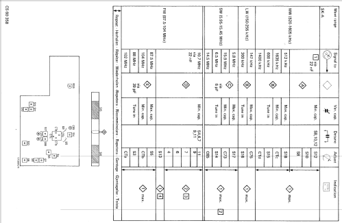 1570 /13; Philips; Eindhoven (ID = 1105931) Radio