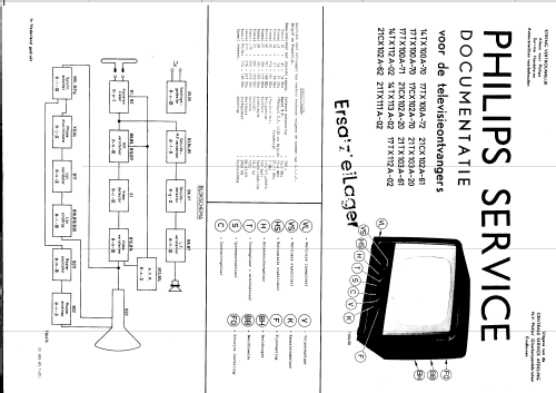 17TX100; Philips; Eindhoven (ID = 226199) Télévision