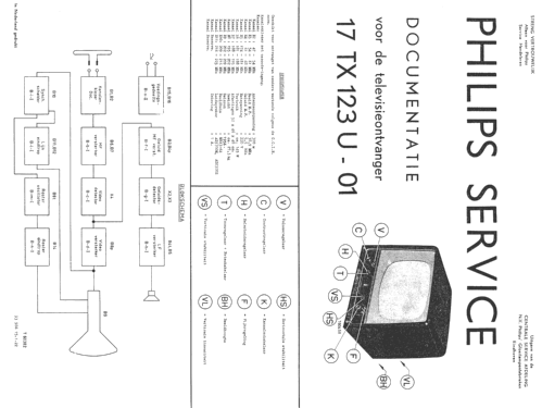 17TX123U-01; Philips; Eindhoven (ID = 1161786) Televisión