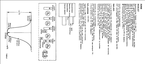 17TX123U-00; Philips; Eindhoven (ID = 1161757) Television