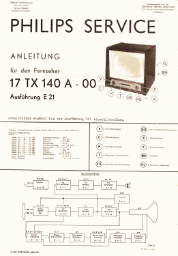 17TX140A; Philips; Eindhoven (ID = 2769715) Television