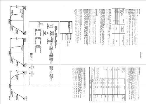 17TX170A /04 /05 /66 /76 /88 /89; Philips; Eindhoven (ID = 1506853) Television