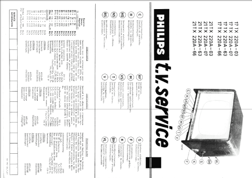 17TX220A /03; Philips; Eindhoven (ID = 1072227) Television