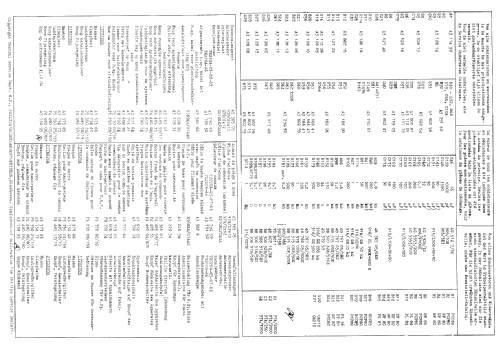 17TX220A /03; Philips; Eindhoven (ID = 1072236) Television