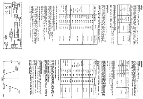 17TX291A; Philips; Eindhoven (ID = 259692) Television