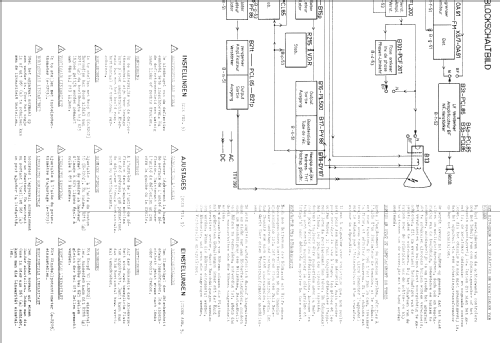 19TX421A /00; Philips; Eindhoven (ID = 1073744) Television