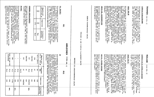 19TX491 /00 /05; Philips; Eindhoven (ID = 1507026) Television