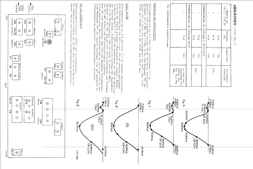 19TX491 /00 /05; Philips; Eindhoven (ID = 1507030) Television