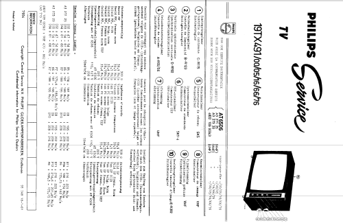 19TX491 /16 /66 /76; Philips; Eindhoven (ID = 1507069) Television