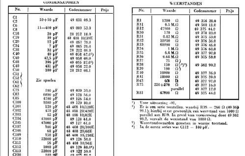 209U -02; Philips; Eindhoven (ID = 36602) Radio