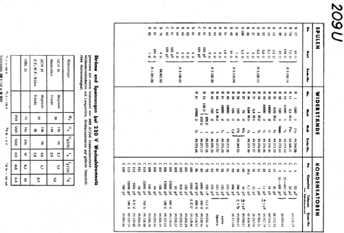 209U -07; Philips; Eindhoven (ID = 2272086) Radio