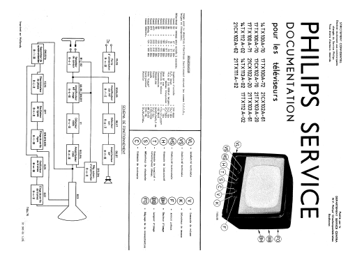21TX103A-61; Philips; Eindhoven (ID = 900990) Fernseh-E