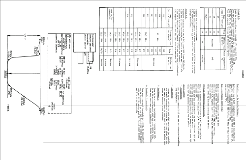 21CX152A /04; Philips; Eindhoven (ID = 1514794) Television