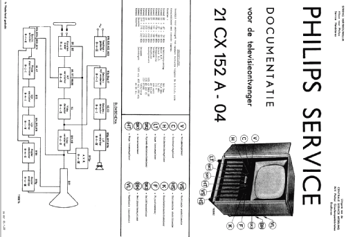 21CX152A /04; Philips; Eindhoven (ID = 1514795) Television