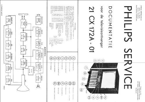 21CX172A-01; Philips; Eindhoven (ID = 1072218) Television