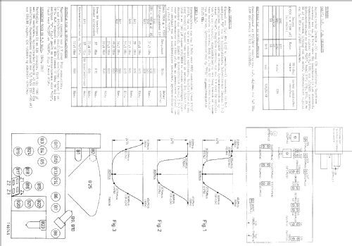 21TX220A /03; Philips; Eindhoven (ID = 1072390) Television