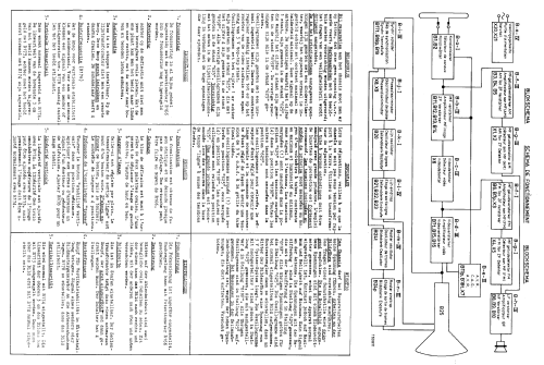 21TX240A /16; Philips; Eindhoven (ID = 1508376) Television